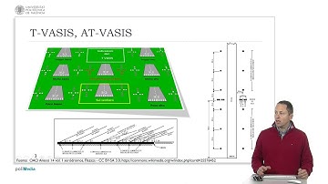 Indicadores de pendiente de aproximación | 72/123 | UPV
