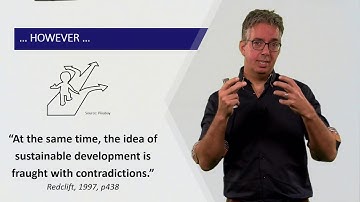 Arjan Kirkels - Sustainability as a fuzzy concept