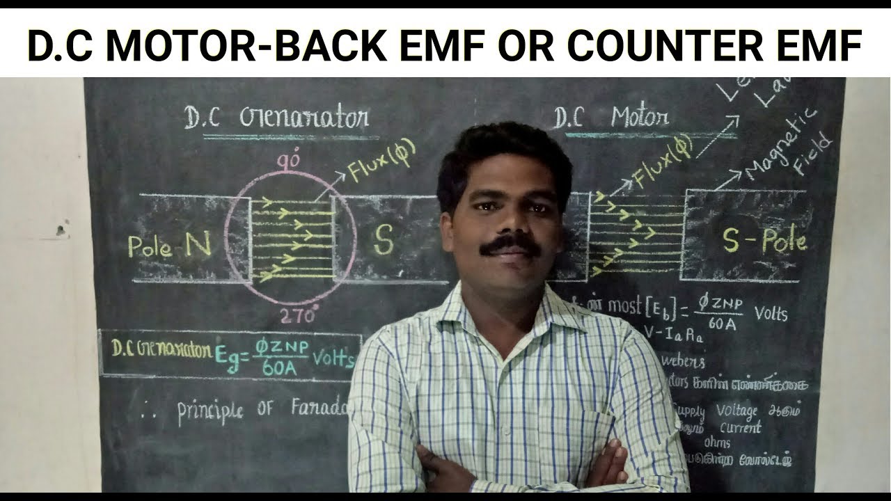 D.C Motor Back EMF in Tamil - YouTube