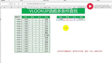 【Excel精选技巧】EXCEL每日一练：轻松一招学会VLOOKUP多条件查找