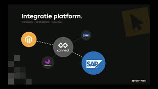 Webinar: E-commerce en Digital Marketing met SAP Business One