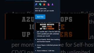 Use Git with Unity! PLEASE Stop Losing Your Projects. Here's how. For FREE #Shorts