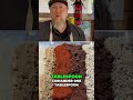 How to Make a Flavorful coffee rub for steak! #bbqlovers #bourbon #tomahawksteak #bbq  #coffeelover