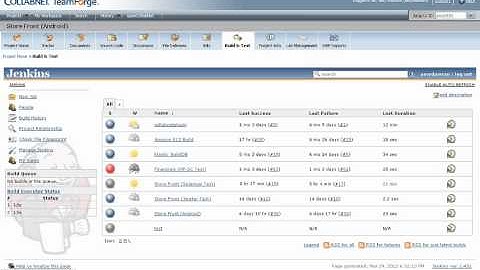 Enterprise Cloud Development with CollabNet TeamForge - Leverage the Hybrid Cloud