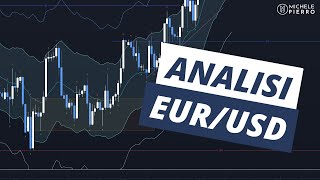 Analisi EURUSD - Cosa ci dice la Price Action? [Estratto Trading Gym]