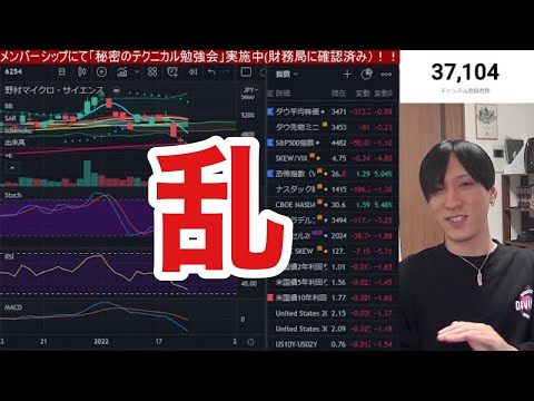 【1/25.NYダウ先物また下落で日経平均大幅安】TOPIX2％下落で日銀介入ライン。米国株が一時１０００ドル超暴落から大幅反発。FOMC前のポジション調整が凄まじい。