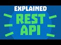 What is REST API