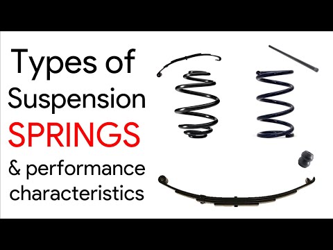 SUSPENSION SPRINGS types for your requirement | TUNING - Soft  Stiff Progressive Dual