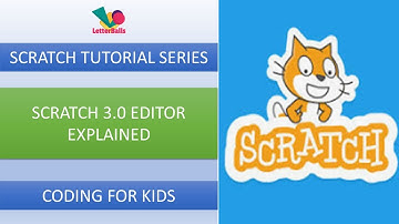 1-Scratch 3.0 Tutorial/Introduction to Scratch 3.0/Coding for Kids/Programming for kids/LetterBalls