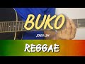 Buko | REPAGUITARA Reggae Guitar Tutorial  | Jireh Lim