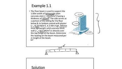 Basics of Concrete Design   Part 01   (Loads)