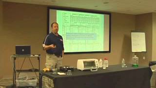 The Science of Applied Structural Drying: Part 13 Drying Log and Review