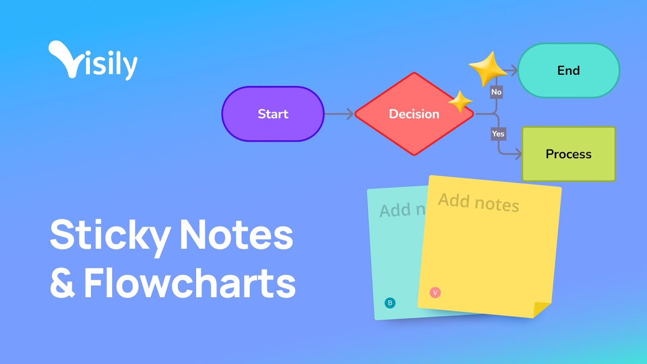 Duo Sticky Notes  Blank + Graph – Duly Noted