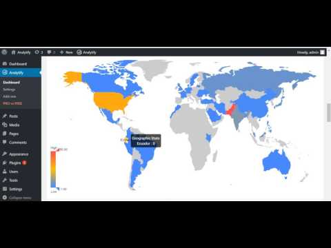 Install Pro version of Analytify