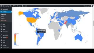 Install Pro version of Analytify