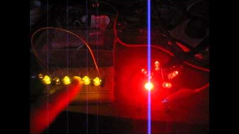 Ring Oscillator Das Blinkenlights