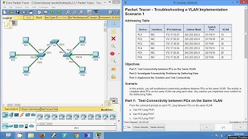 6.2.3.7 Packet Tracer - Troubleshooting a VLAN Implementation   Scenario 1