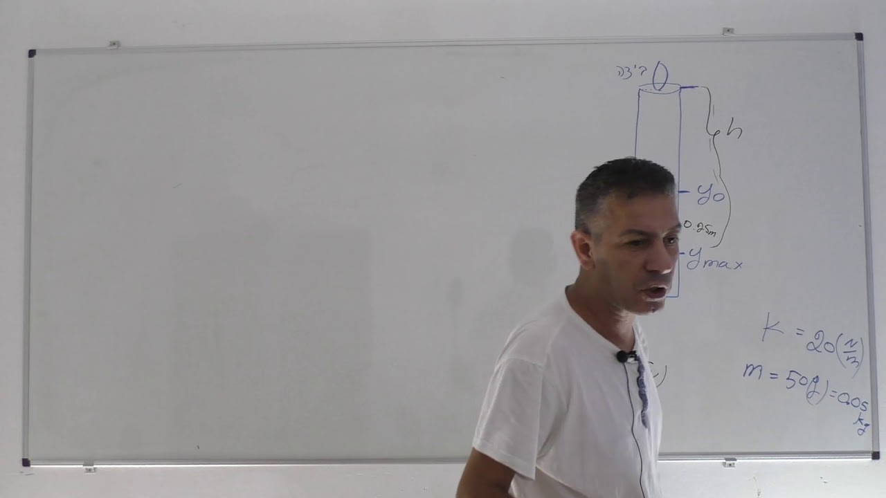 פיזיקה-שאלה העוסקת בכוח קפיץ ואנרגיה-שאלת הביצה