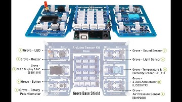 Setting Up Arduino And Beginner Learning Bundle: Arduino Training for Beginners - Module 1, Lesson 2