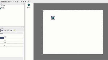 MMF2 Video Tutorial 06 - Positioning