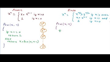 Exponentiation   Calculate Powx,n using recursion