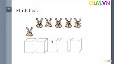 Nguyên lý chuồng chim bồ câu (Nguyên lý Dirichlet)