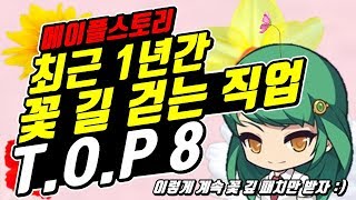[한자] 메이플스토리 최근 1년간 계속 상향 패치만 받아낸 꽃 길 걷는 직업 TOP 8 [한자플스토리]