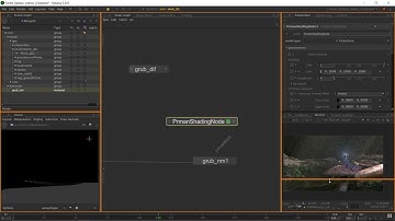 Working in Katana - Creating Materials