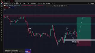 Live Crypto Trading / Bitcoin Live Trading / Bitcoin Live / TRADER DEEP #BTC #gold 19 may 2026