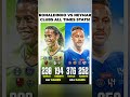 Ronaldinho vs Neymar – All-Time Club Stats: Goals, Assists &amp; Games Compared#shorts #football