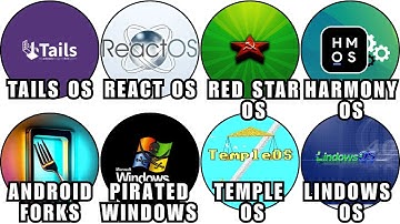 Every Banned Operating System in History Explained in 9 Minutes