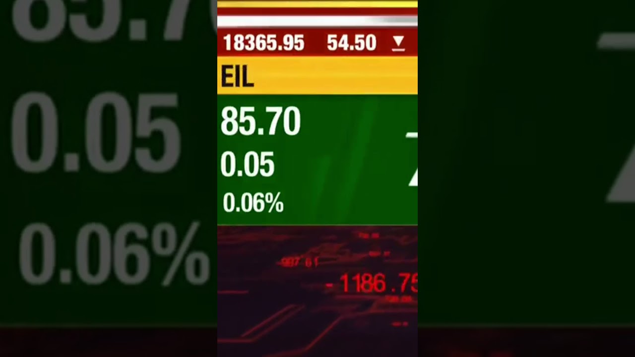 Analyst view on EIL Share with the target of 121 
