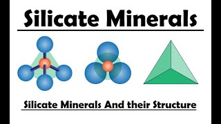 Silicate Minerals And Structures Silicates Its Structure And Classification