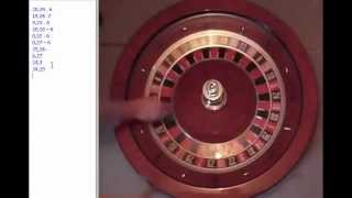 Free Roulette System Roulettephysics.com Part 2