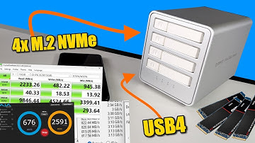 4x NVMe USB4 Box - Too Good To Be True? (ORICO MixData Vault 4Big 8848U4 Review)