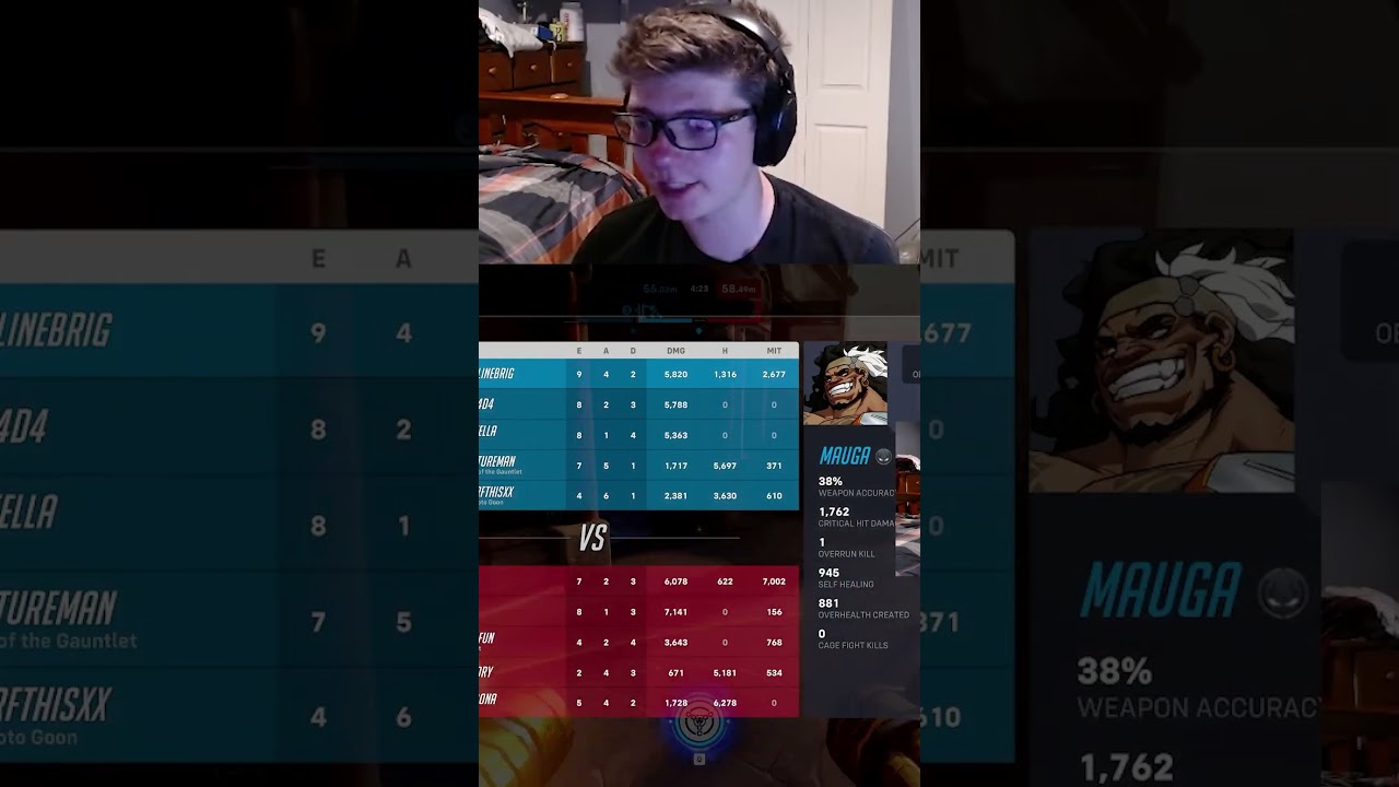 Dominating a lobby with Warn