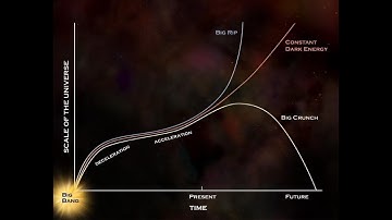 Ask Ethan Is Einstein’s Cosmological Constant The Same As Dark Energy