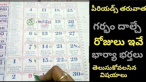 After Periods Best time to get Pregnant / Fertile days /Predict Ovulation time /Dr.Manthena Haindavi