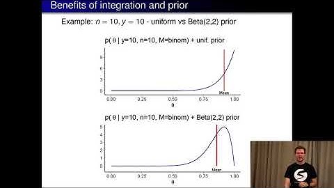 BDA course 2.3  Priors and prior information