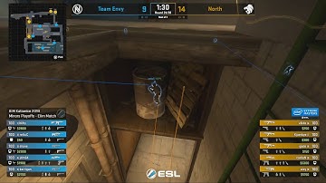 North 200iq FAKE FLASH