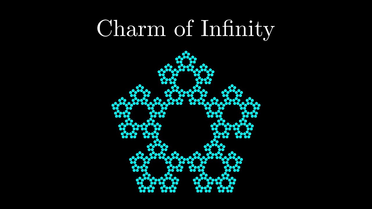 20 minutes of fractal art