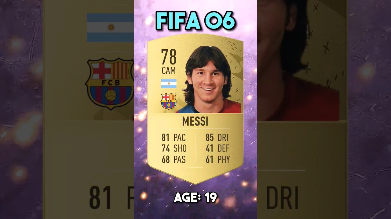 Football Stars⭐️ and their first FIFA cards🤯 