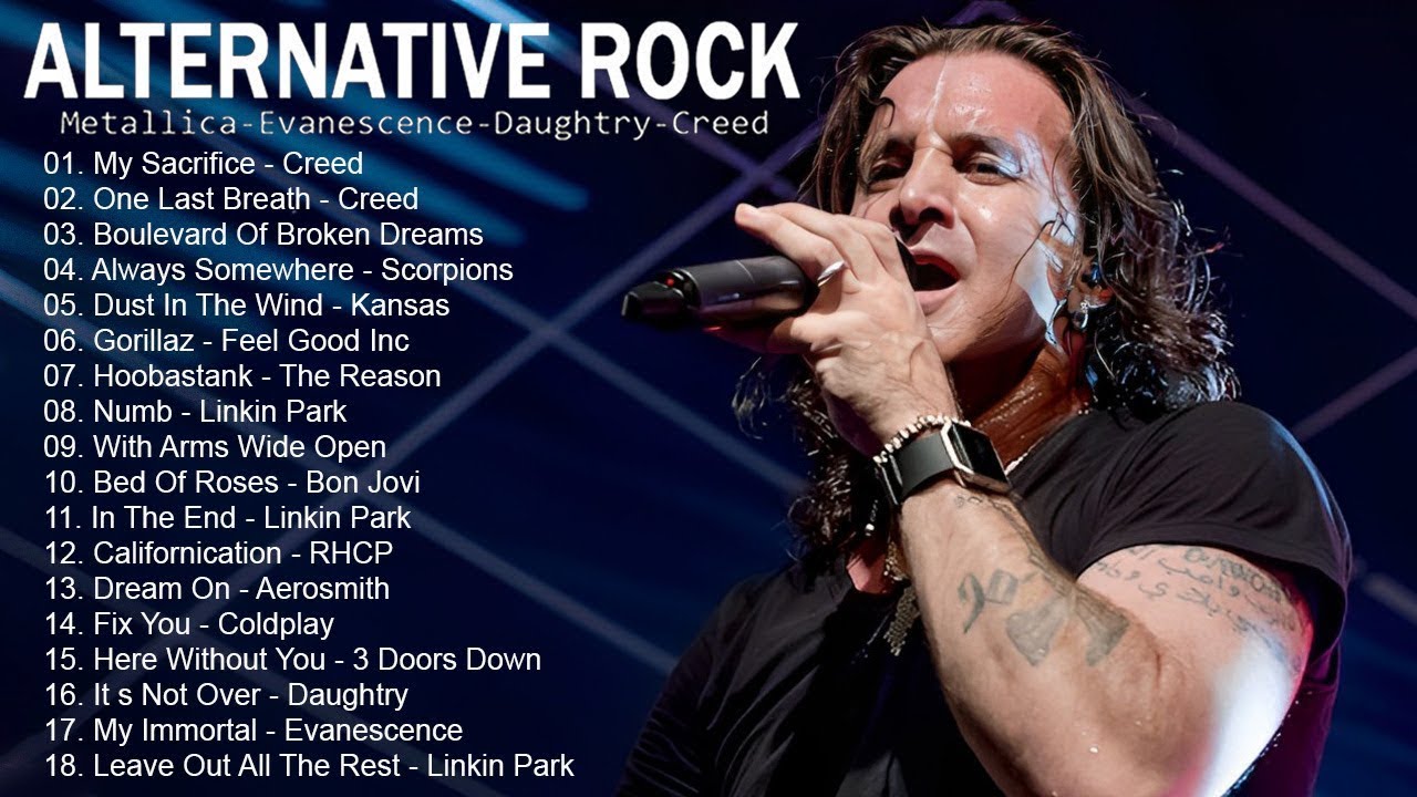 Creed, Nickelback, 3 Doors Down, Evanescence, Metallica, AC DC ...