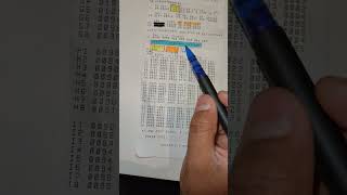 Airbus A320 Quick Understanding of Hard Landing Load Report 15 ✈️🛩️✈️🛩️🛫🛫