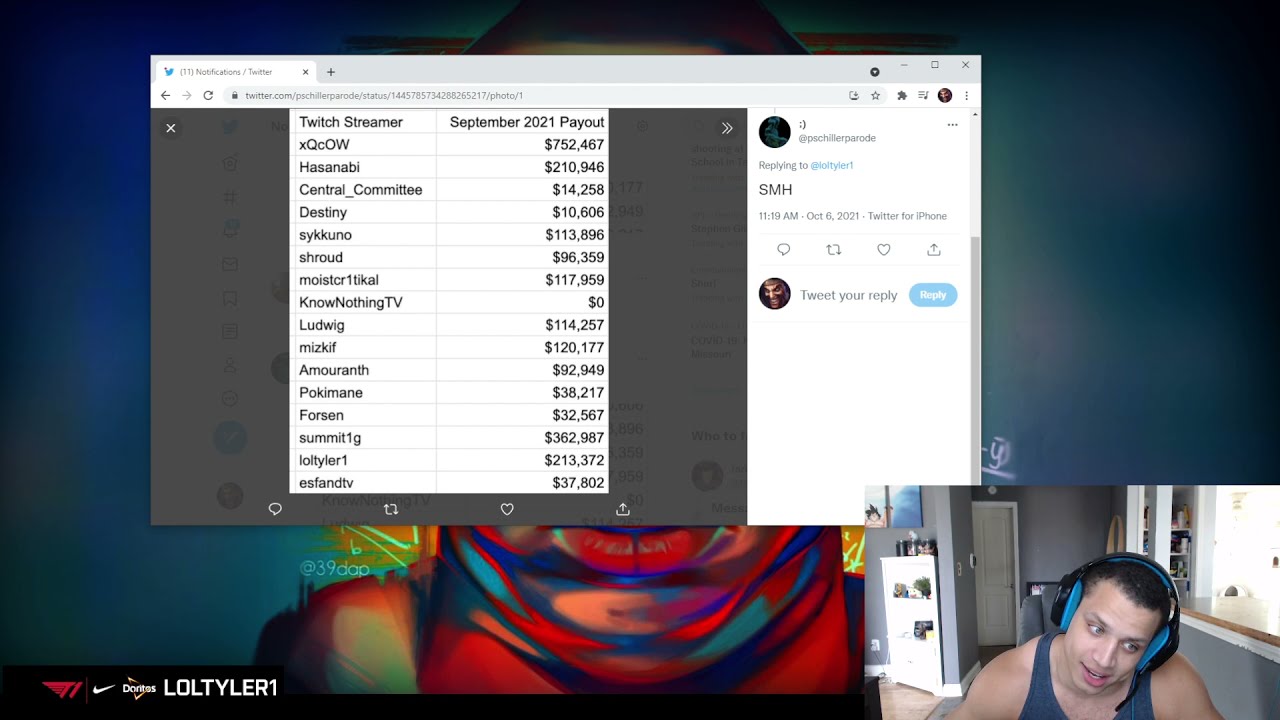 Tyler1 reacts to LEAKED streamers 213,372/m YouTube
