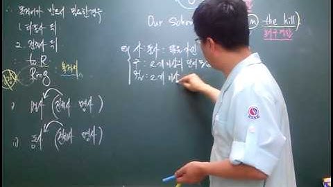 CH 1. 품사편 UNIT 4  [ 전치사개요 1 ]