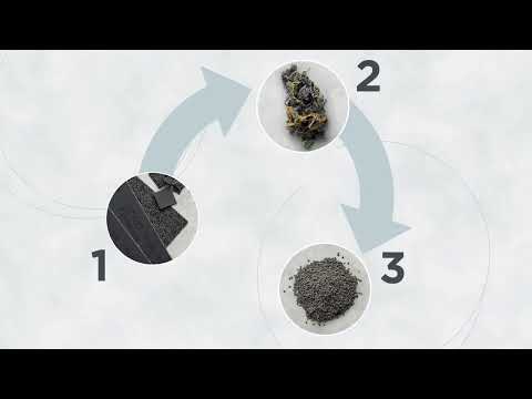 EcoWorx Carpet Tile Recycling Process