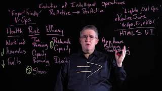 VR Ops - Intelligent Operations