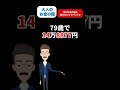 【年金】14万8777円という数字… #shorts #年金