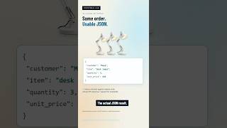 AI Replies Breaking Your Automation? Ollama JSON Fix